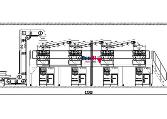 De Weger van Multihead van de Multihead Wegende Machine voor het Gewicht van het Theebladen ultra Lage Doel het Vullen Machine